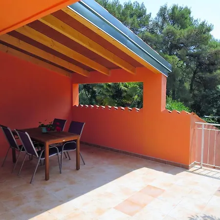 Gasthof Miro 636
